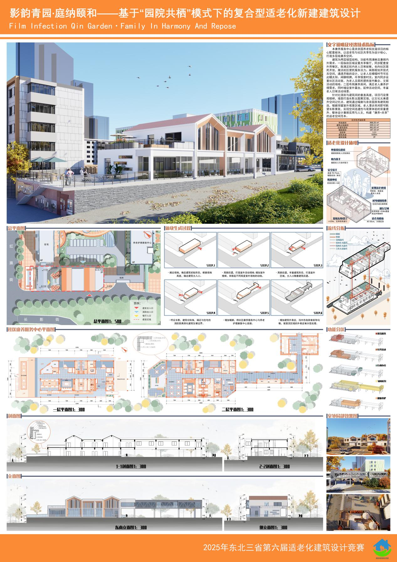 CIT Students Win First Prize in 6th Northeast China Aging-Friendly Architectural Design Competition